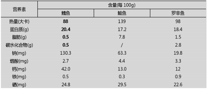 QQ截图20190719150720.jpg